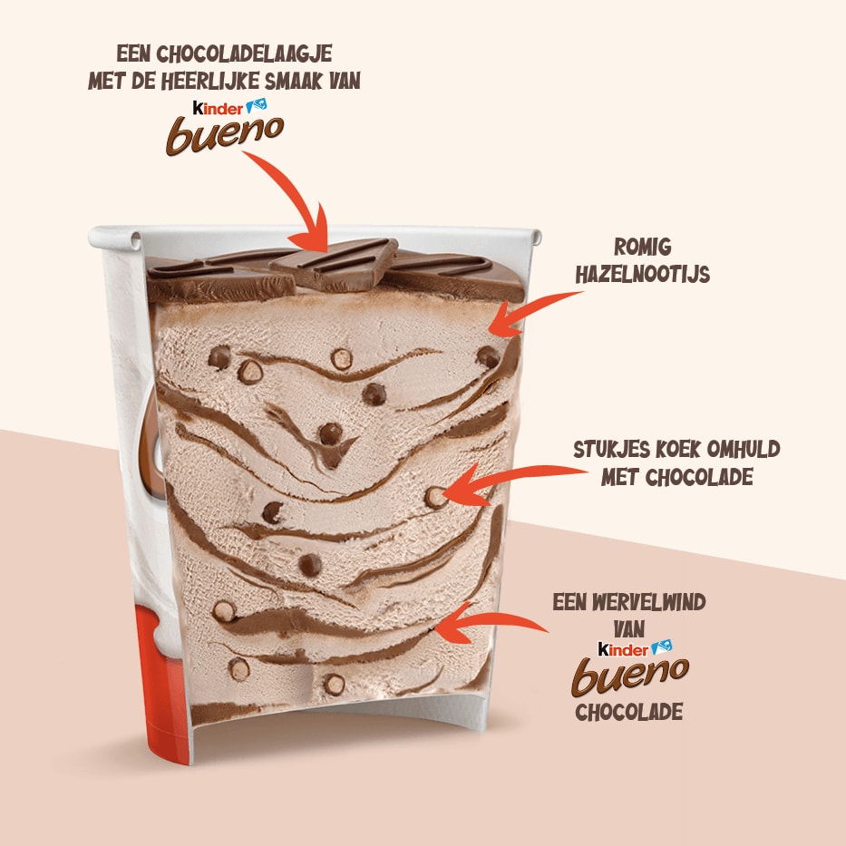 Kinder Bueno Ice Cream