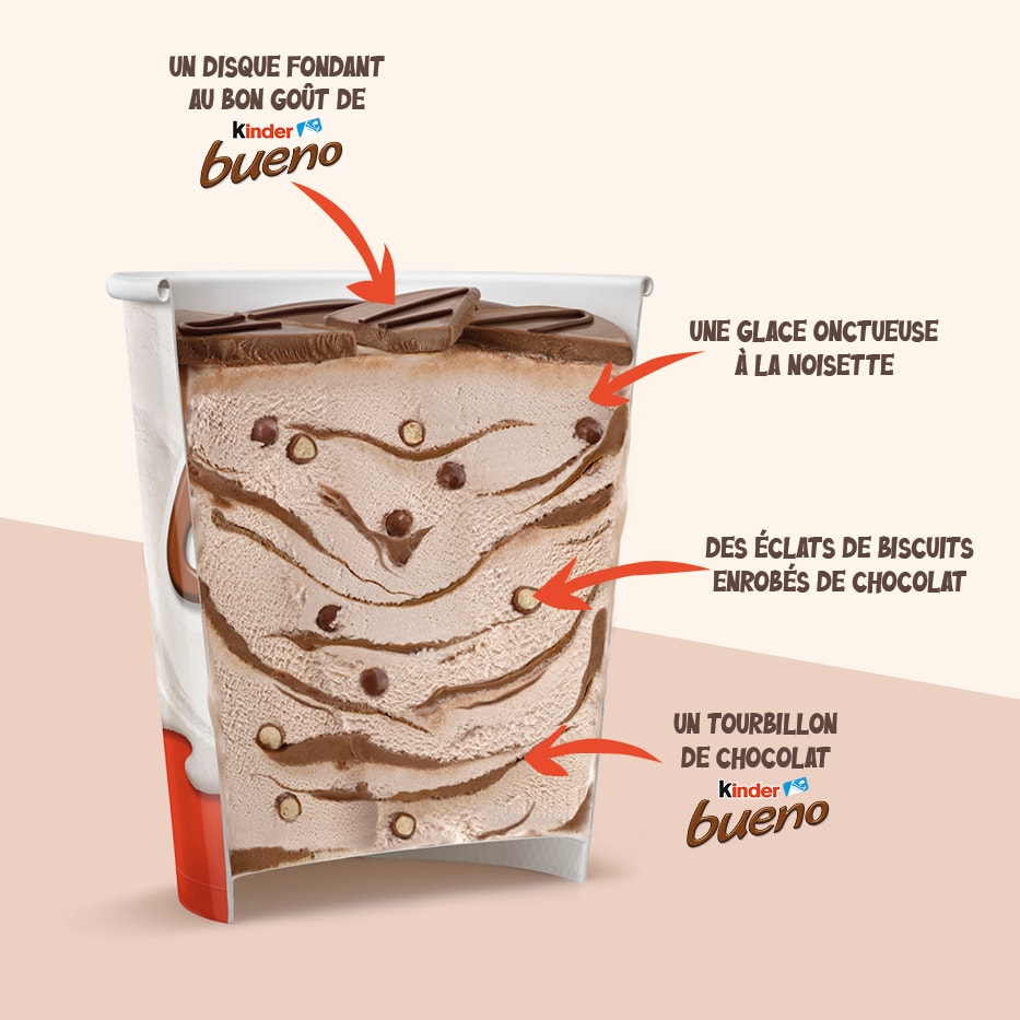 K BUENO ICE CREAM