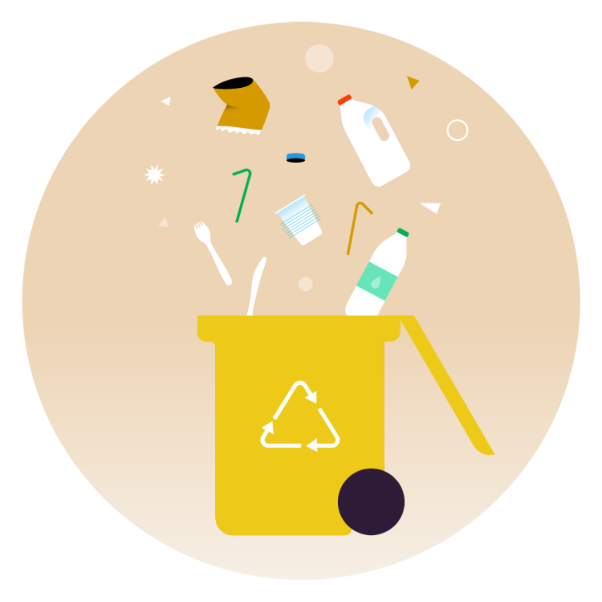 Sustainability Bin