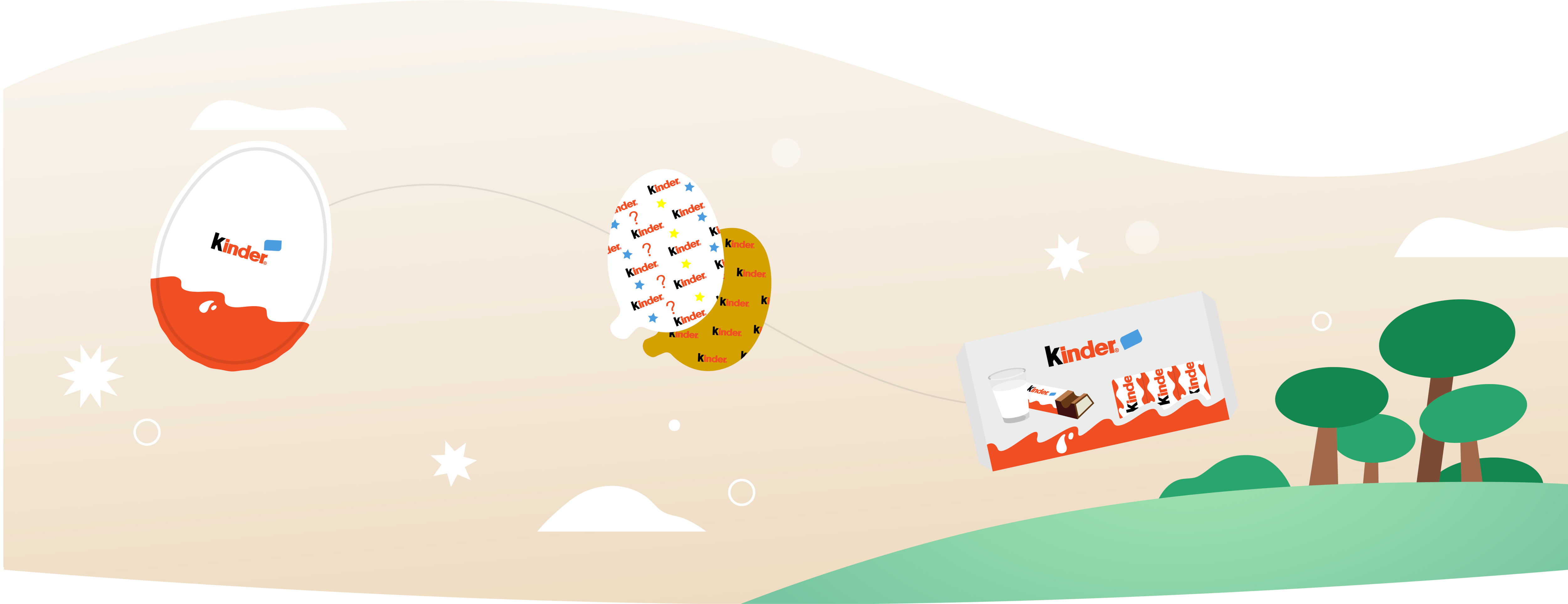 Kinder Surprise Packaging Banner