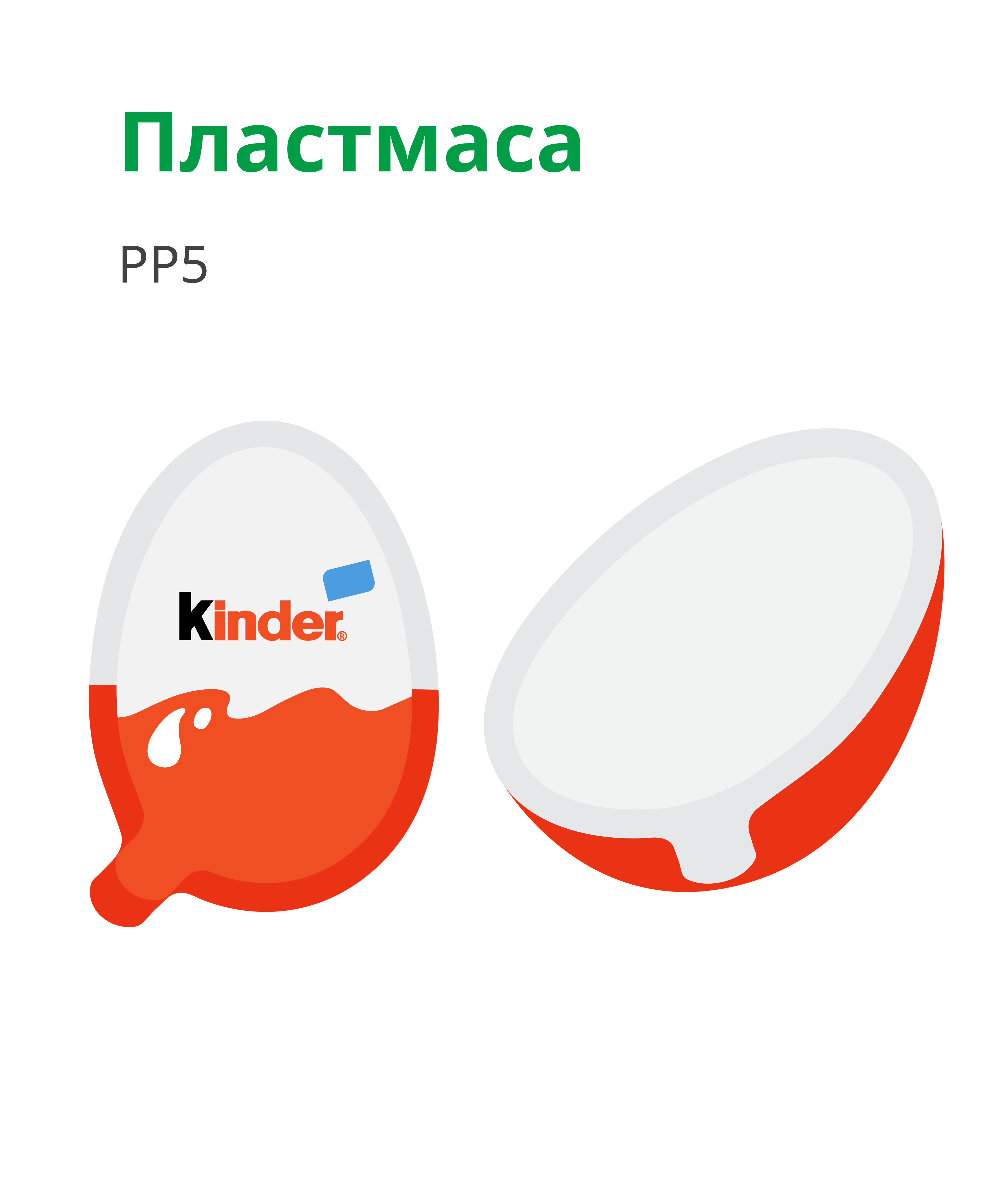 Kinder Joy Packaging