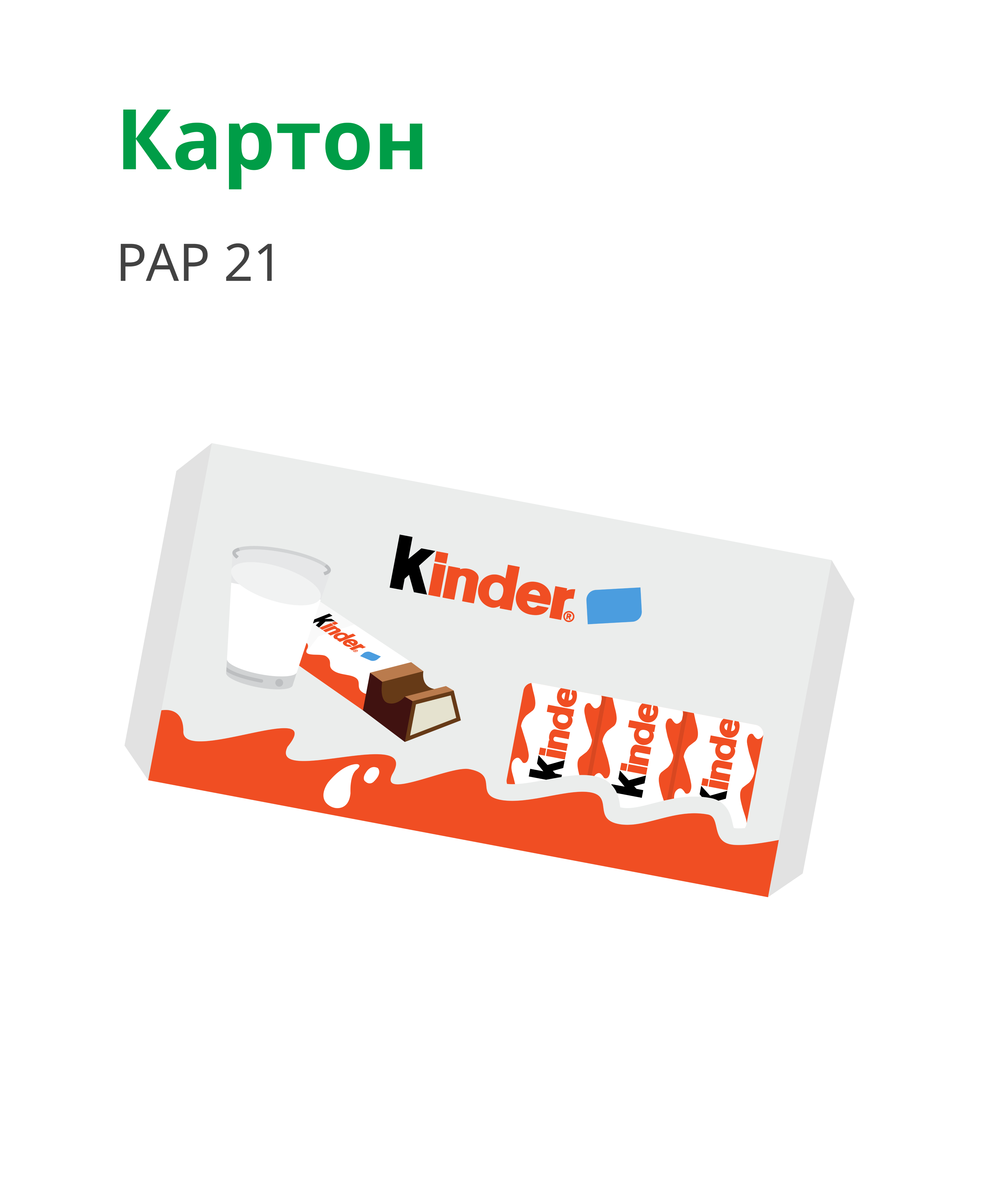 Kinder Chocolate Packaging