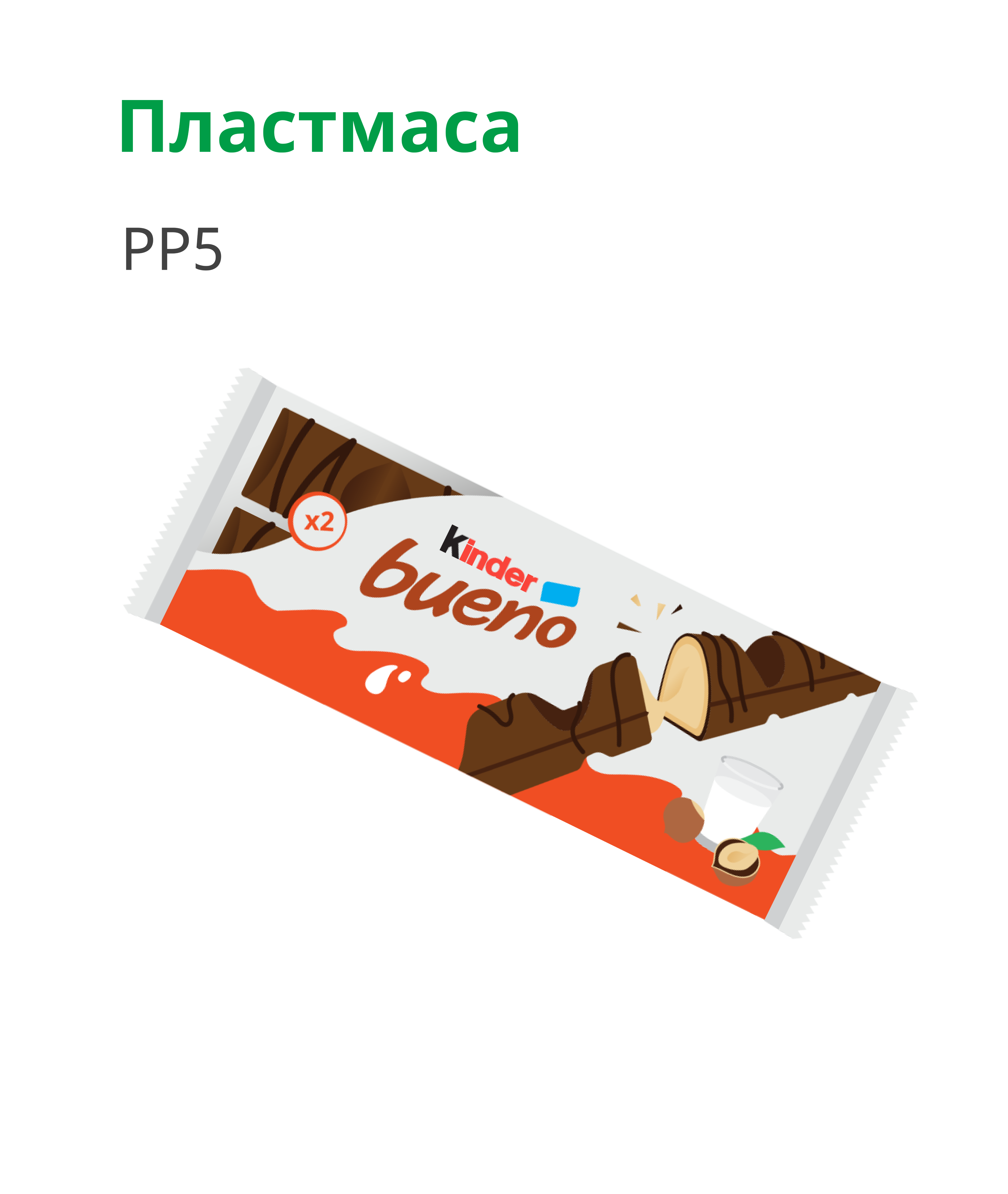 Kinder Bueno Packaging