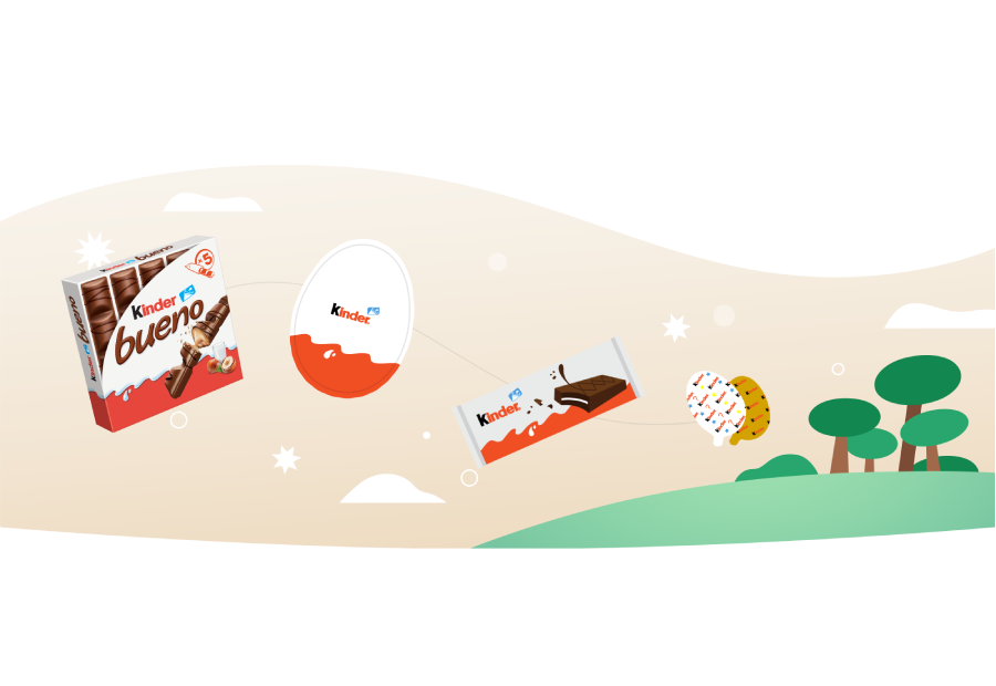 Kinder Bueno SUPP mobile banner