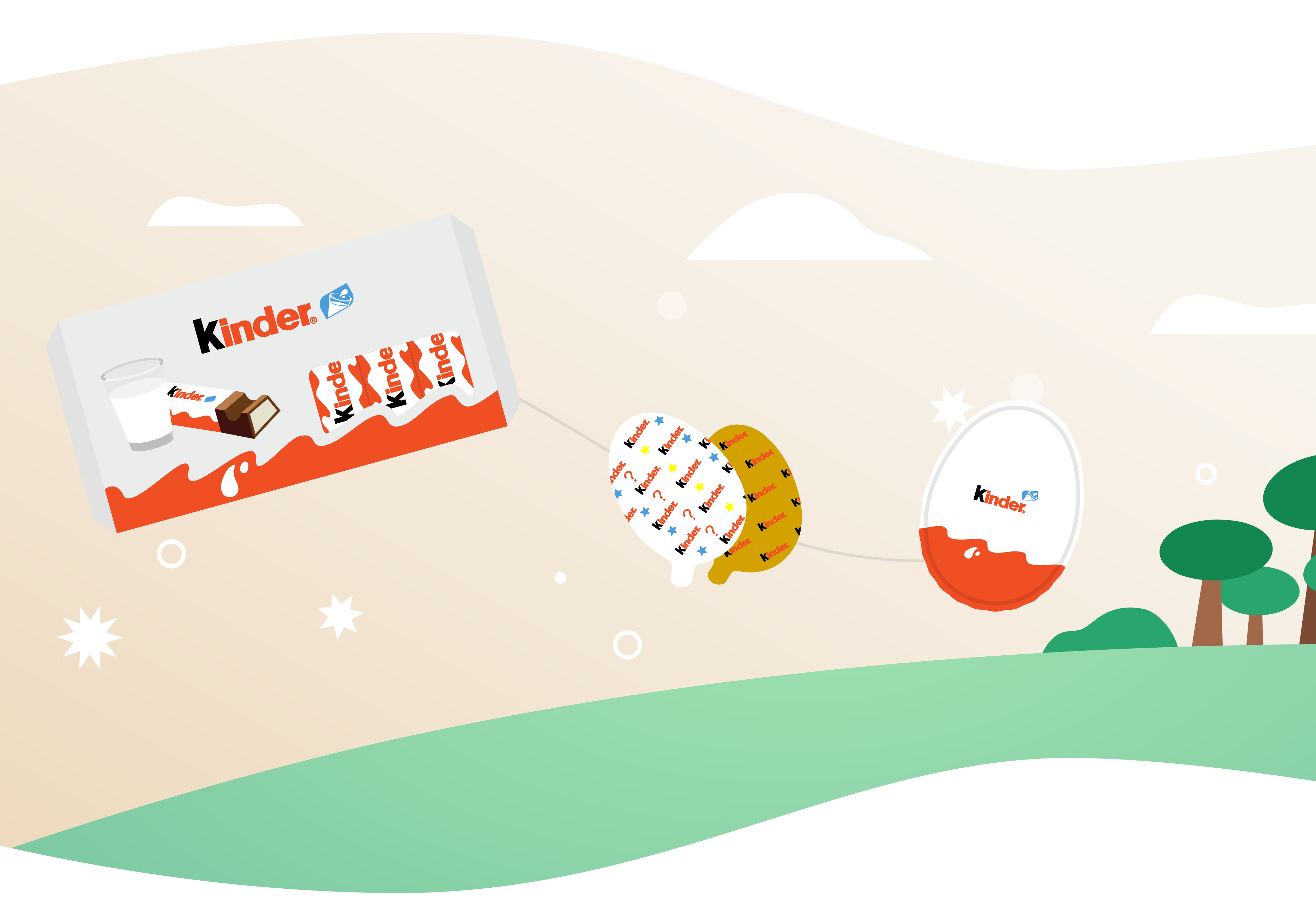 Kinder Chocolate SUPP mobile banner