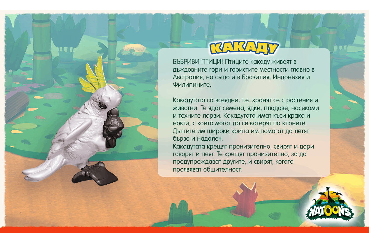 NATOONS HABITAT - Cockatoo Facts NATOONS HABITAT - Cockatoo Facts