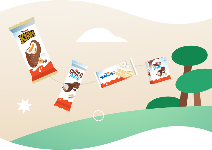 Kinder Maxi King Sustainability banner Mobile