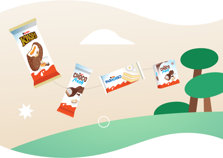 Kinder Maxi King Sustainability banner Mobile Kinder Maxi King Sustainability banner Mobile
