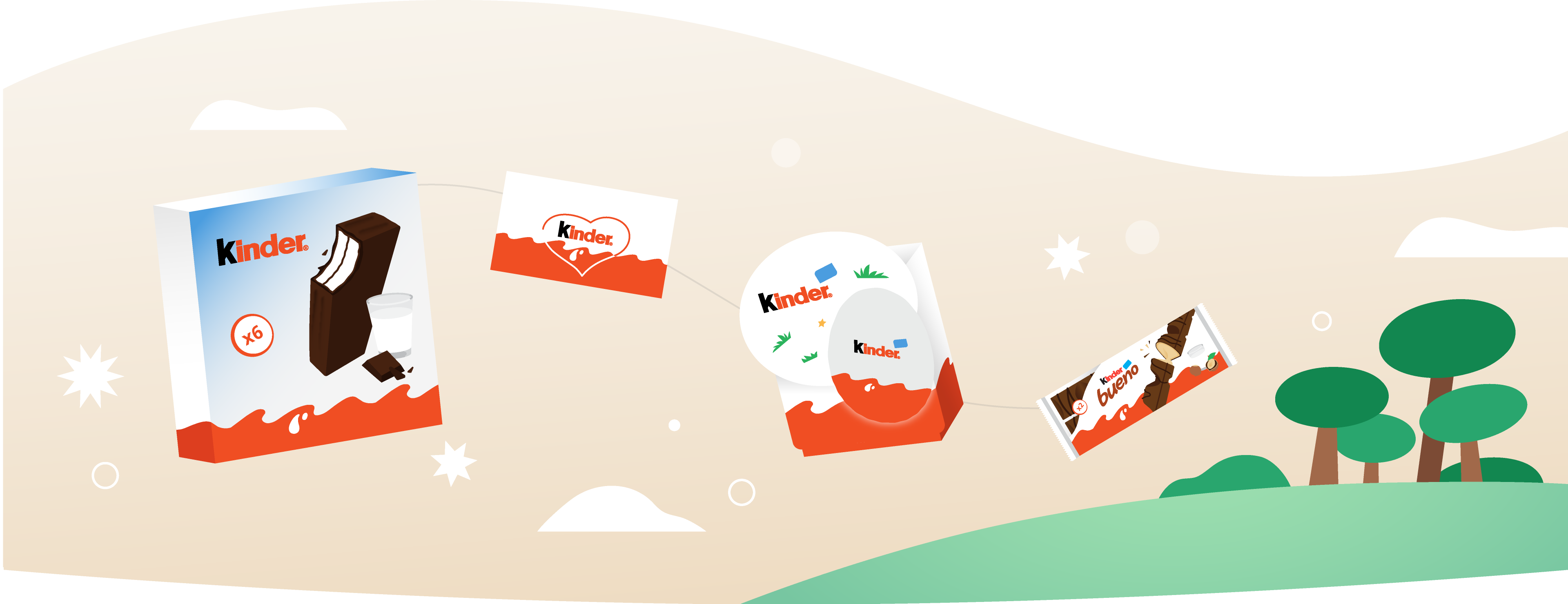 Kinder Pingui Sustainability banner Desktop