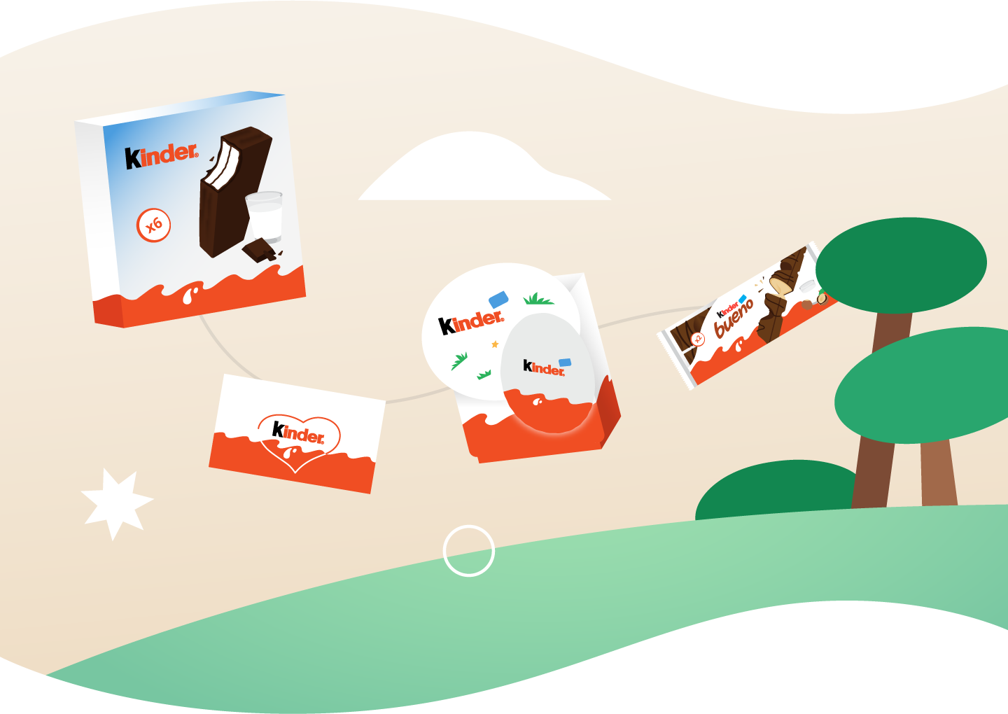 Kinder Pingui Sustainability banner Mobile