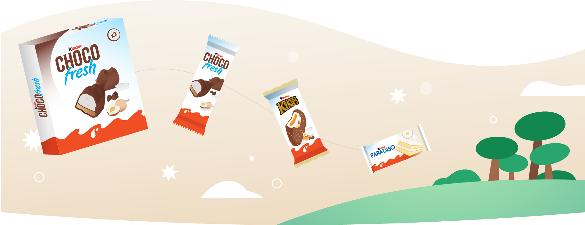 Kinder Choco Fresh Sustainability banner Desktop