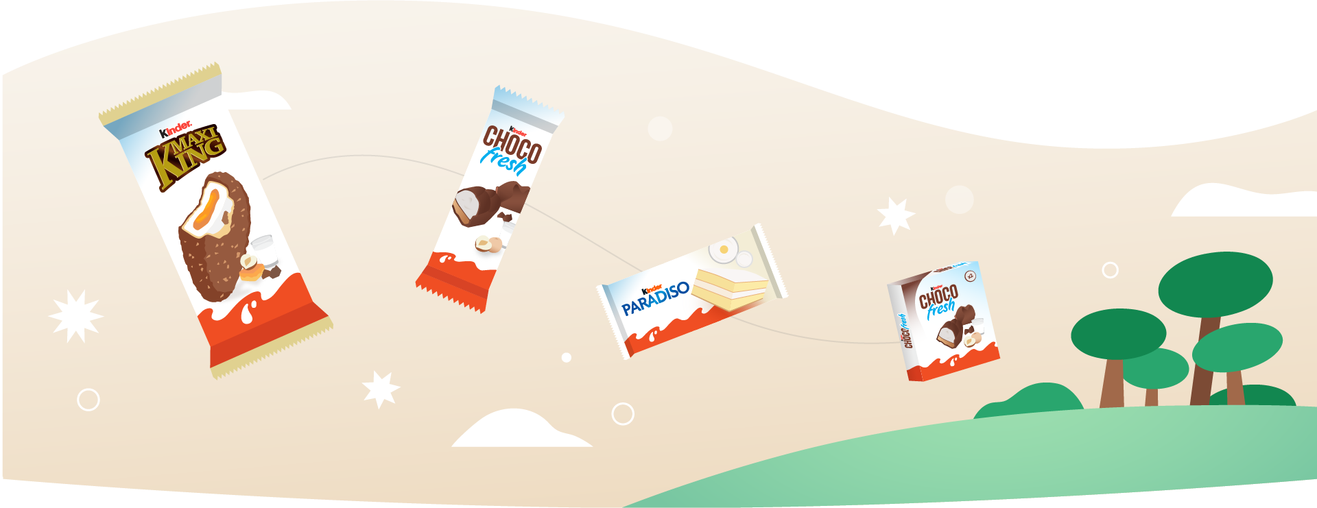 Kinder Maxi King Sustainability banner Desktop Kinder Maxi King Sustainability banner Desktop