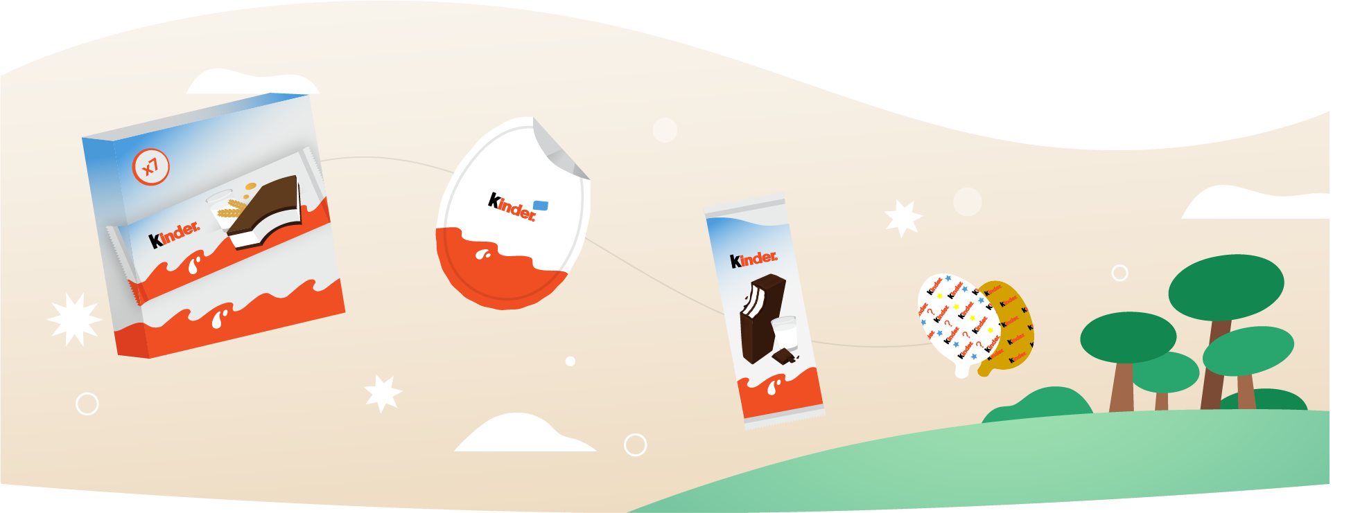 Kinder Milch-Schnitte Sustainability banner Desktop Kinder Milch-Schnitte Sustainability banner Desktop