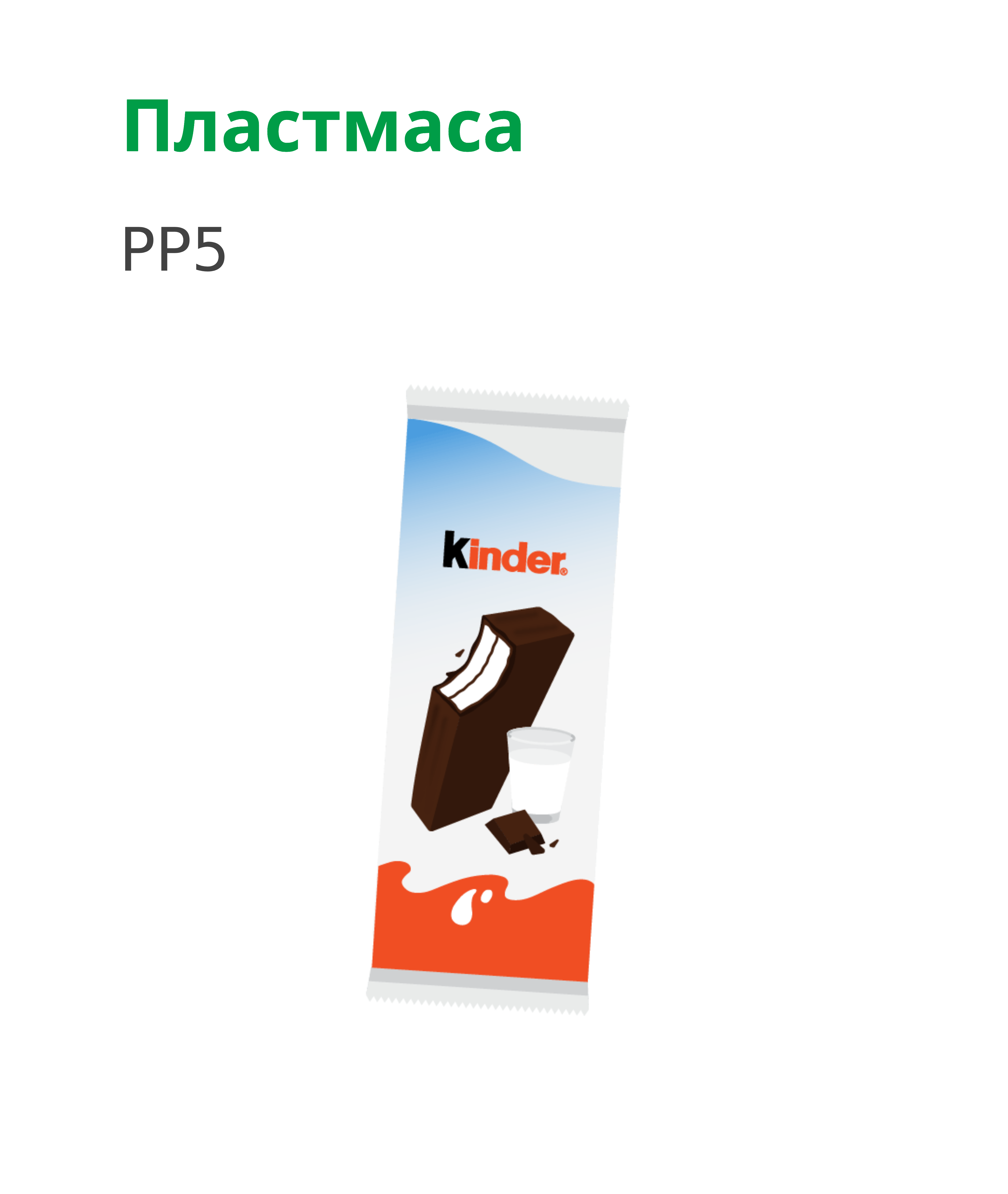 Kinder Pingui Sustainability card 1