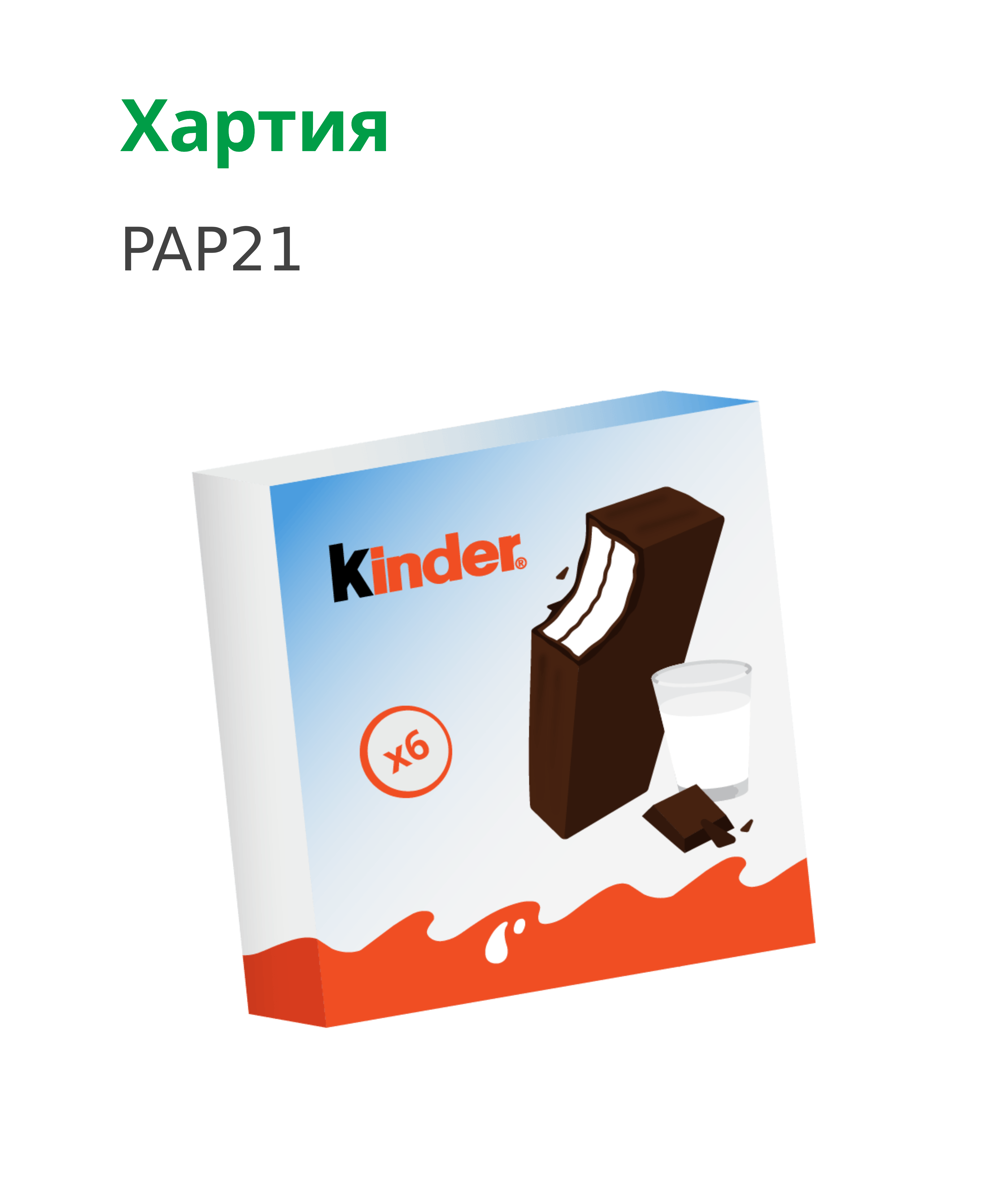 Kinder Pingui Sustainability card 2