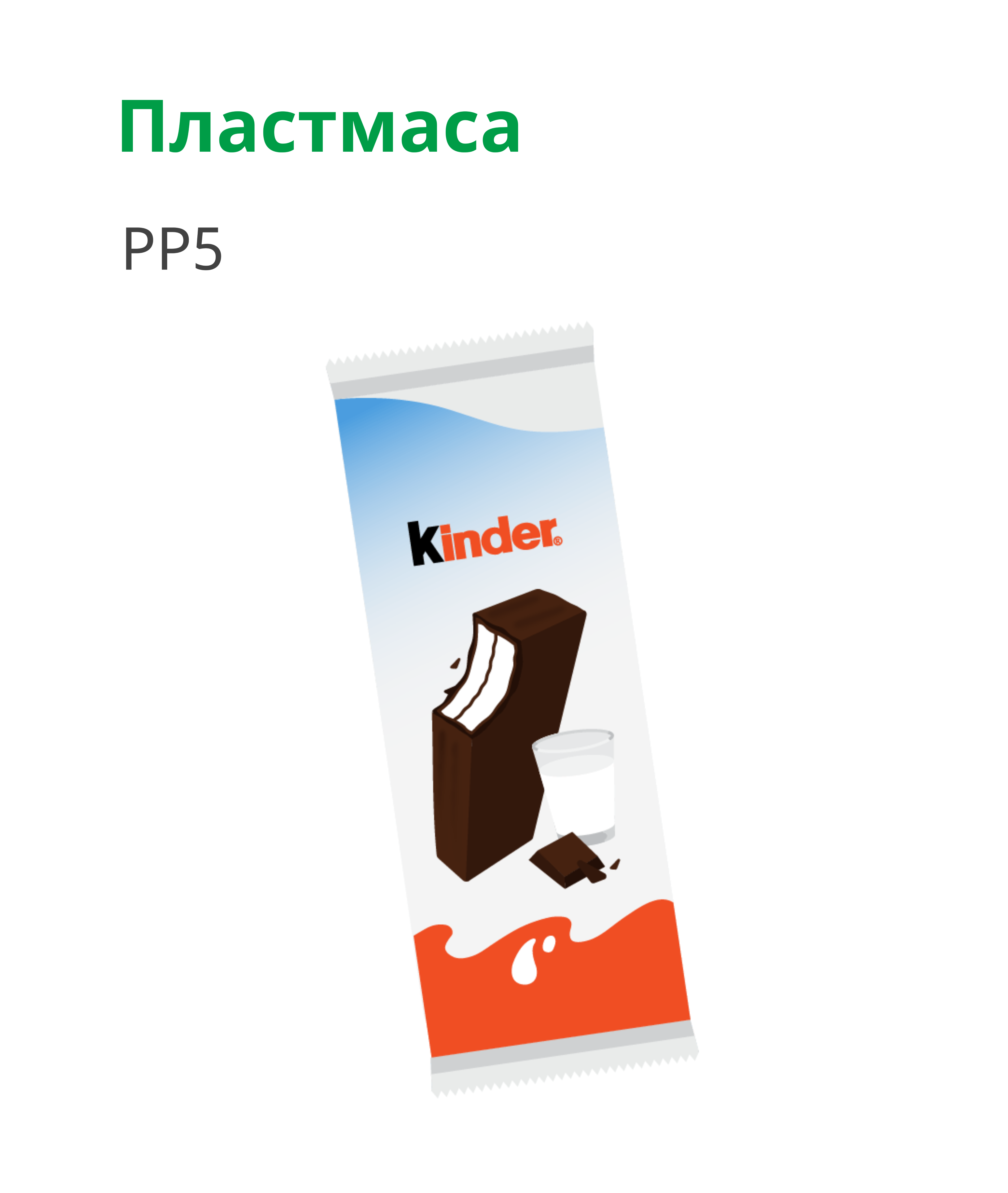 Kinder Pingui Sustainability card 3