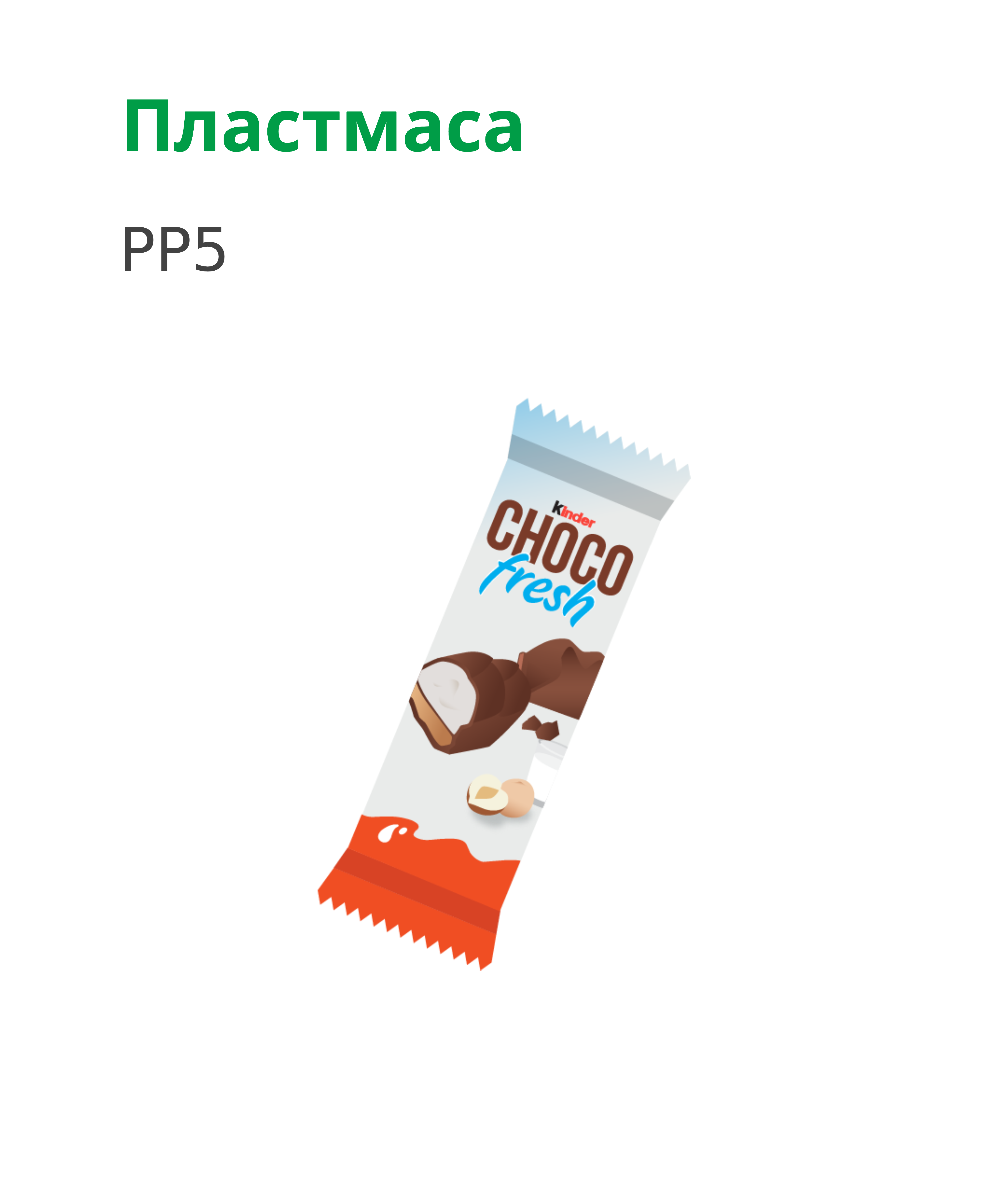 Kinder Choco Fresh - Sustainability packaging 1