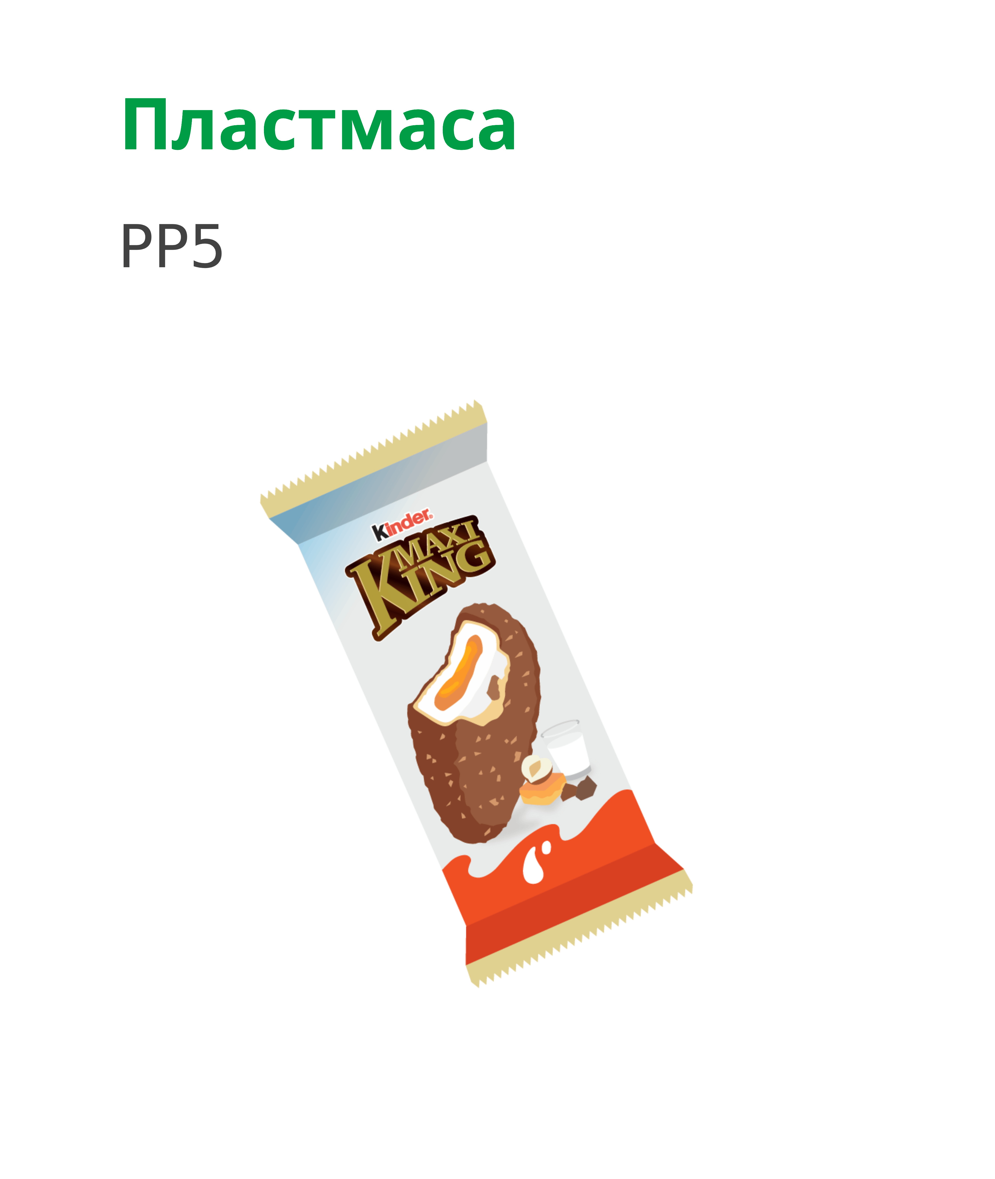 Kinder Maxi King Sustainability card 1