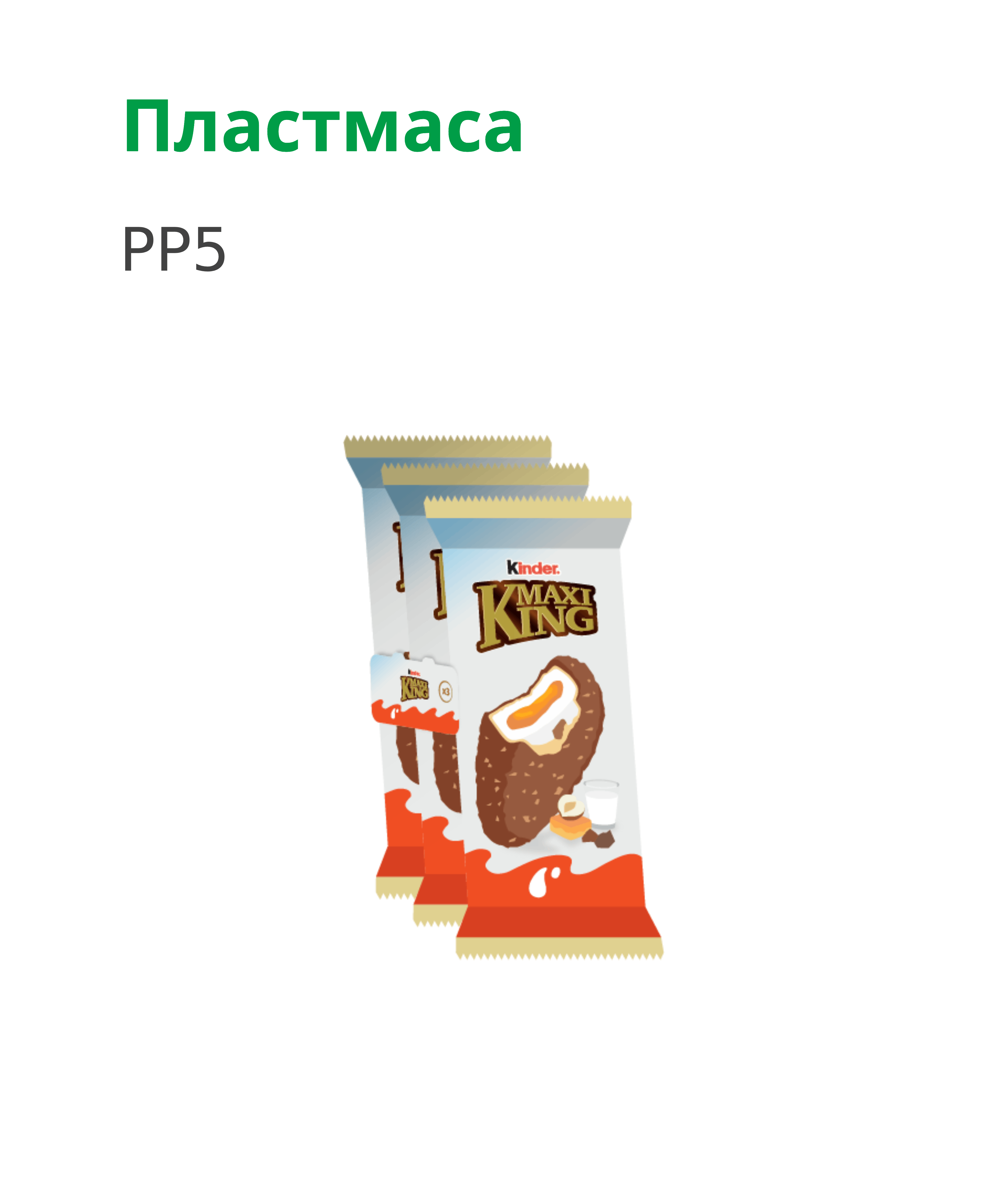 Kinder Maxi King Sustainability card 2 Kinder Maxi King Sustainability card 2