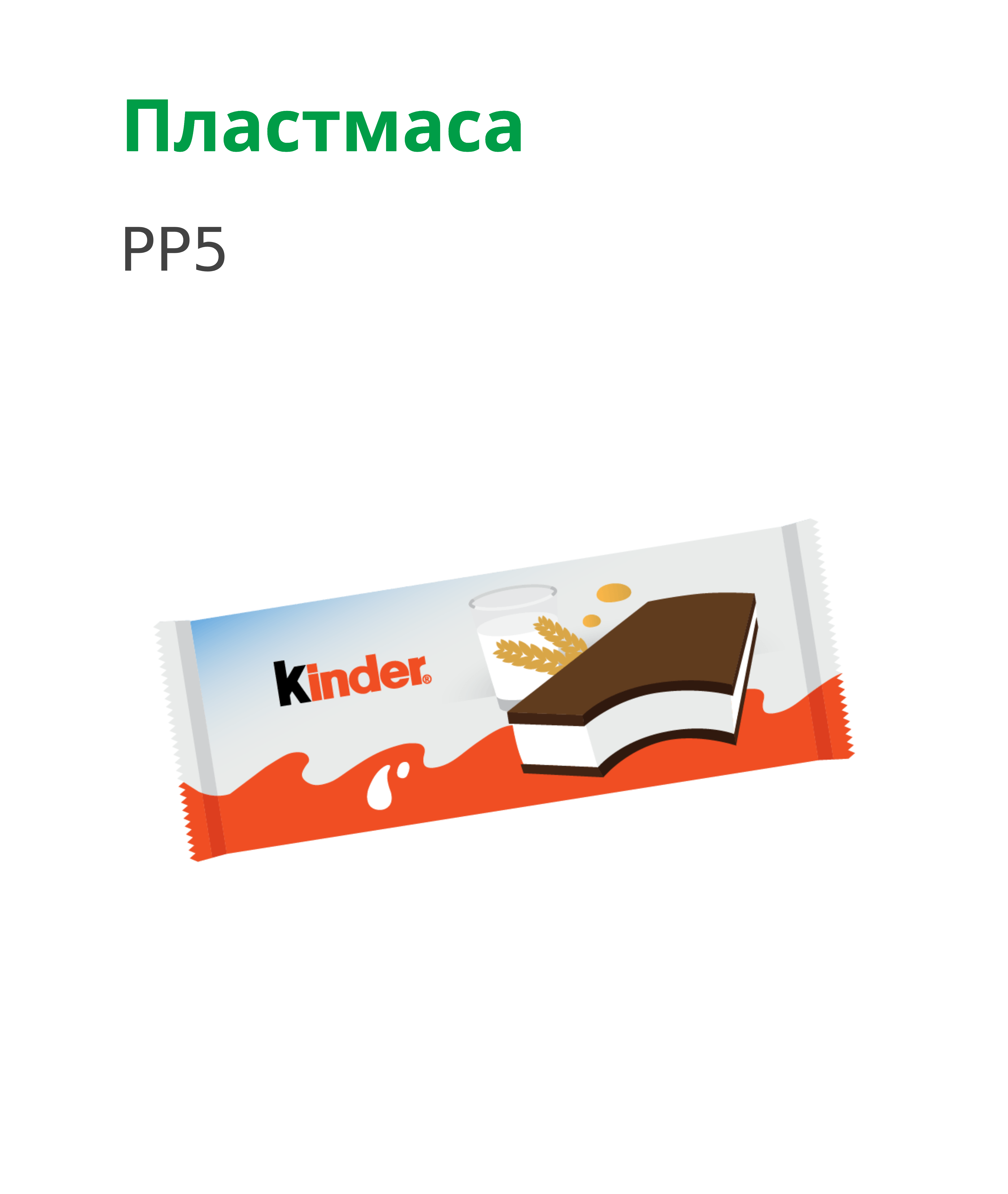 Kinder Milch-Schnitte Sustainability card 1 Kinder Milch-Schnitte Sustainability card 1