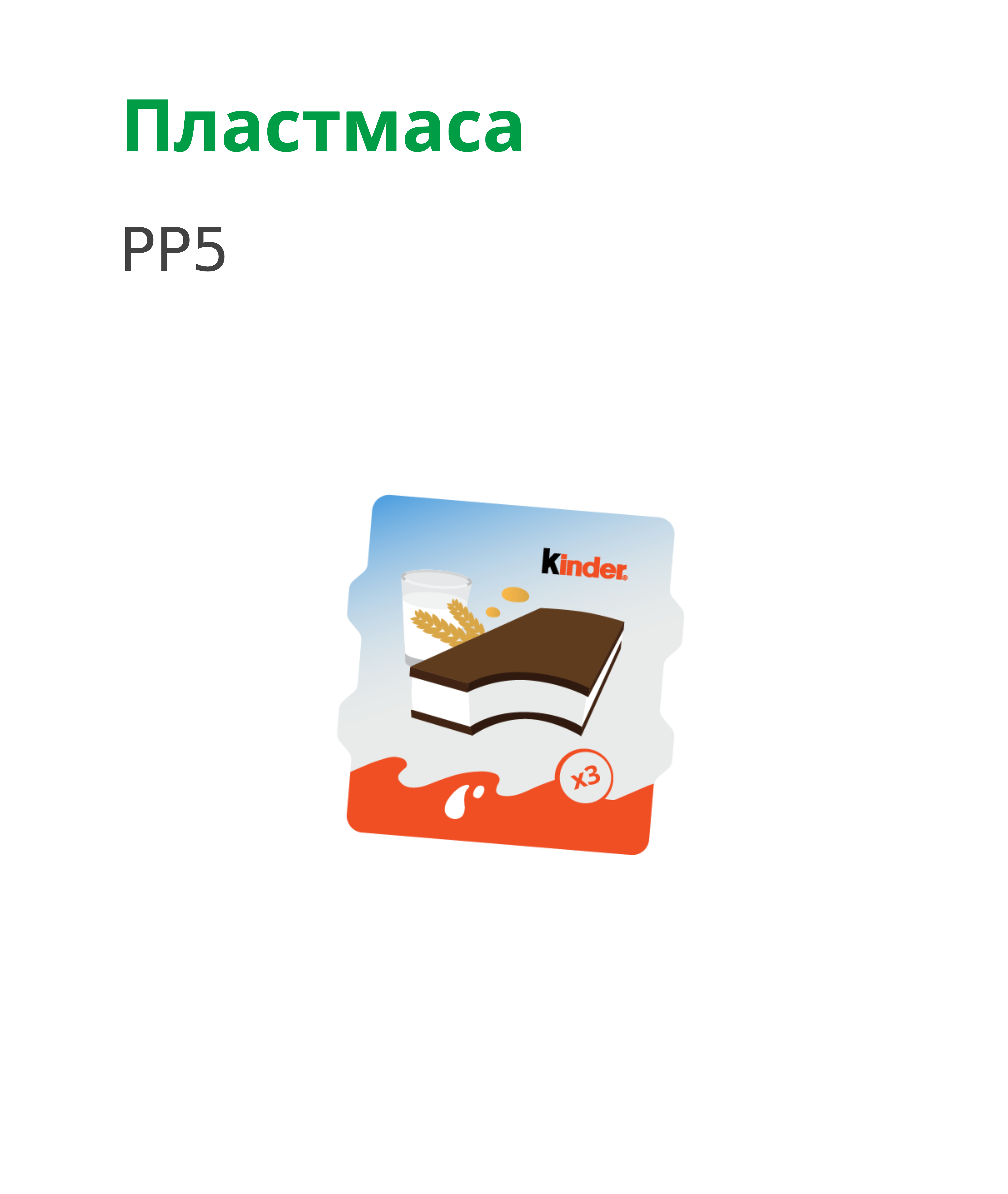 Kinder Milch-Schnitte Sustainability card 3