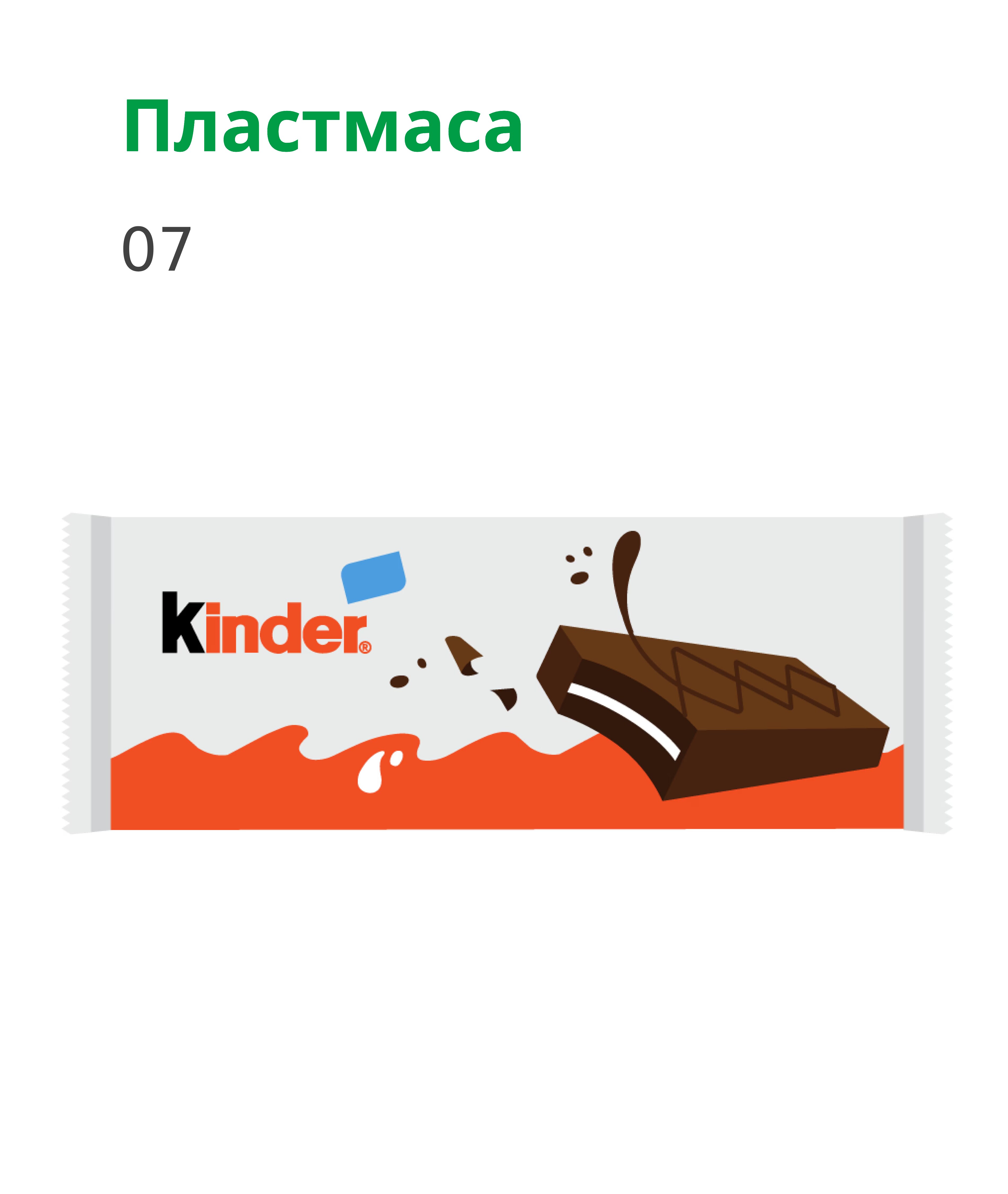Kinder Delice Packaging 1