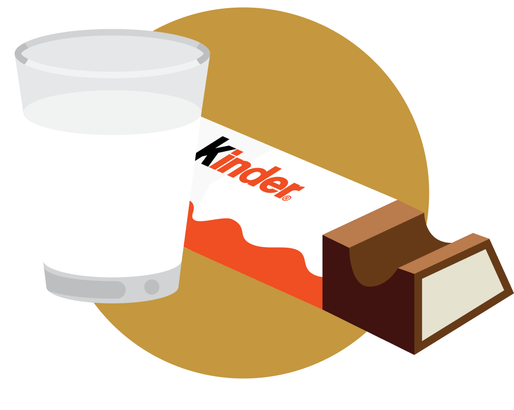 kinder