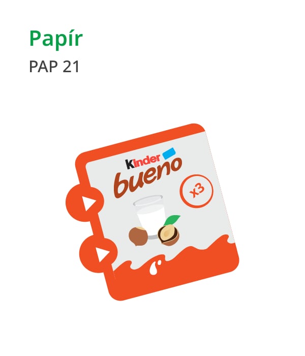 Sustainability - Bueno 3pack sk