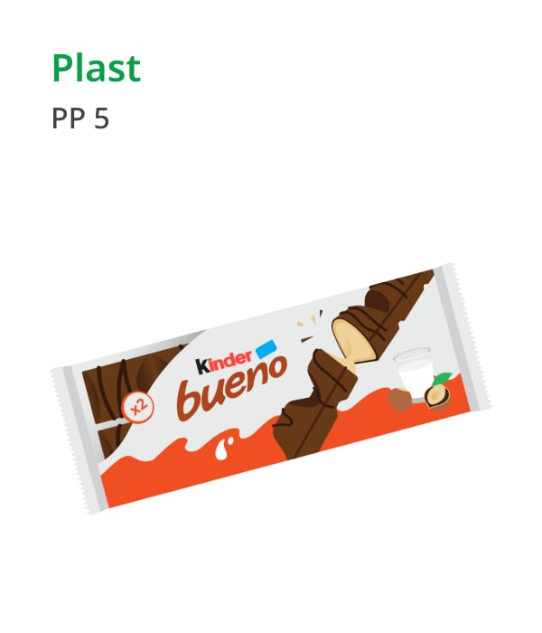 Sustainability - Bueno multipack