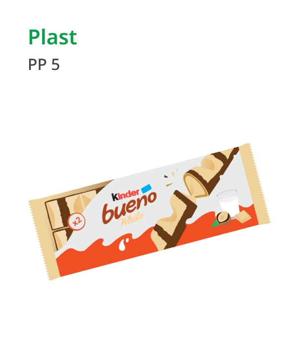 Sustainability - Bueno white multipack