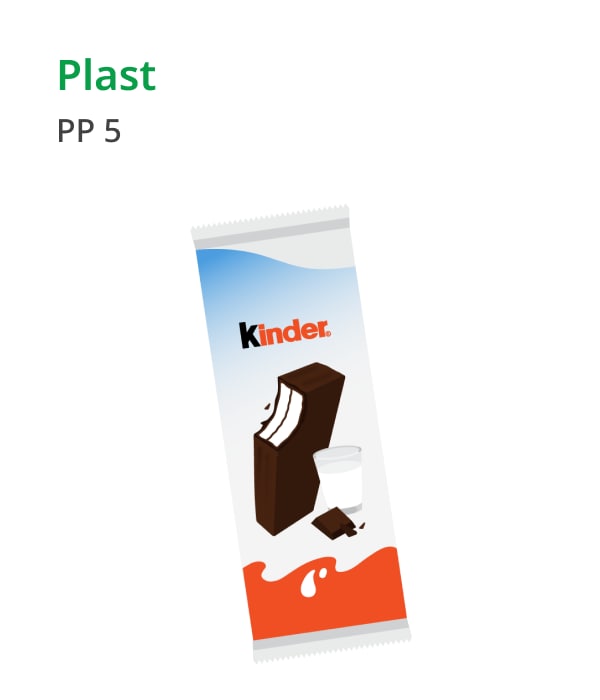 Sustainability - Pingui individual