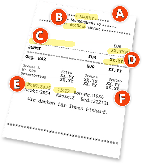 Kassenbon
