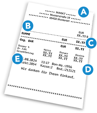 Kaufbeleg Hinweis