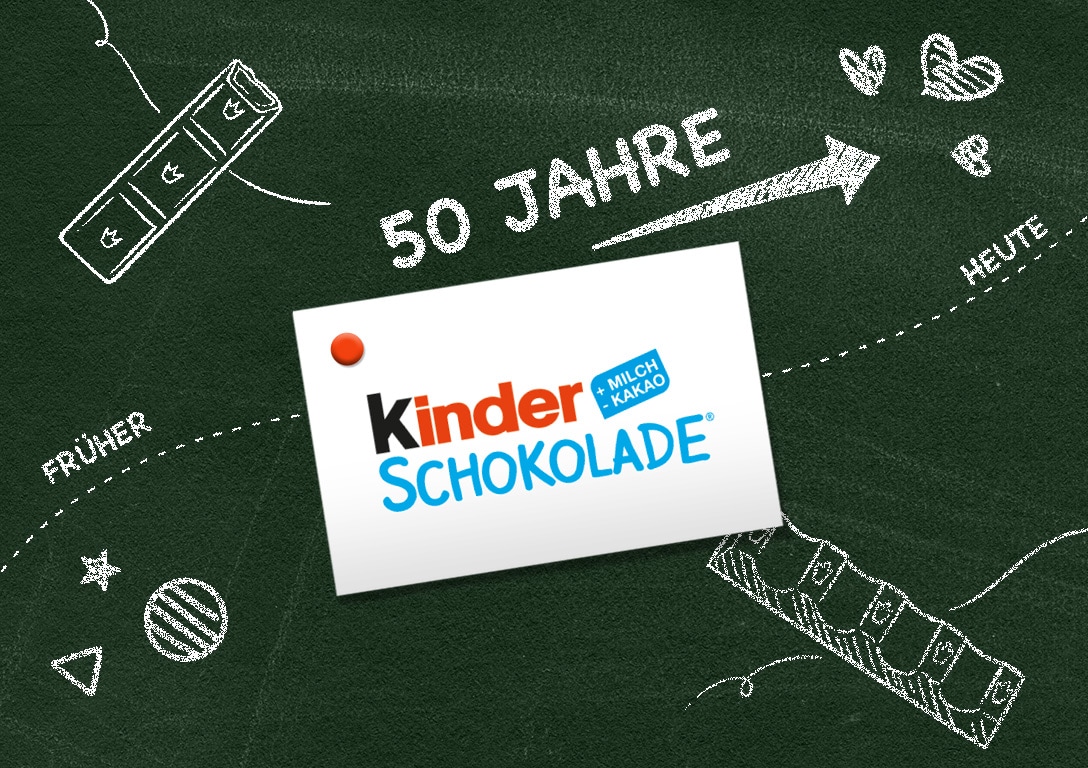 kinder Schokolade - Schon gewusst - Tradition