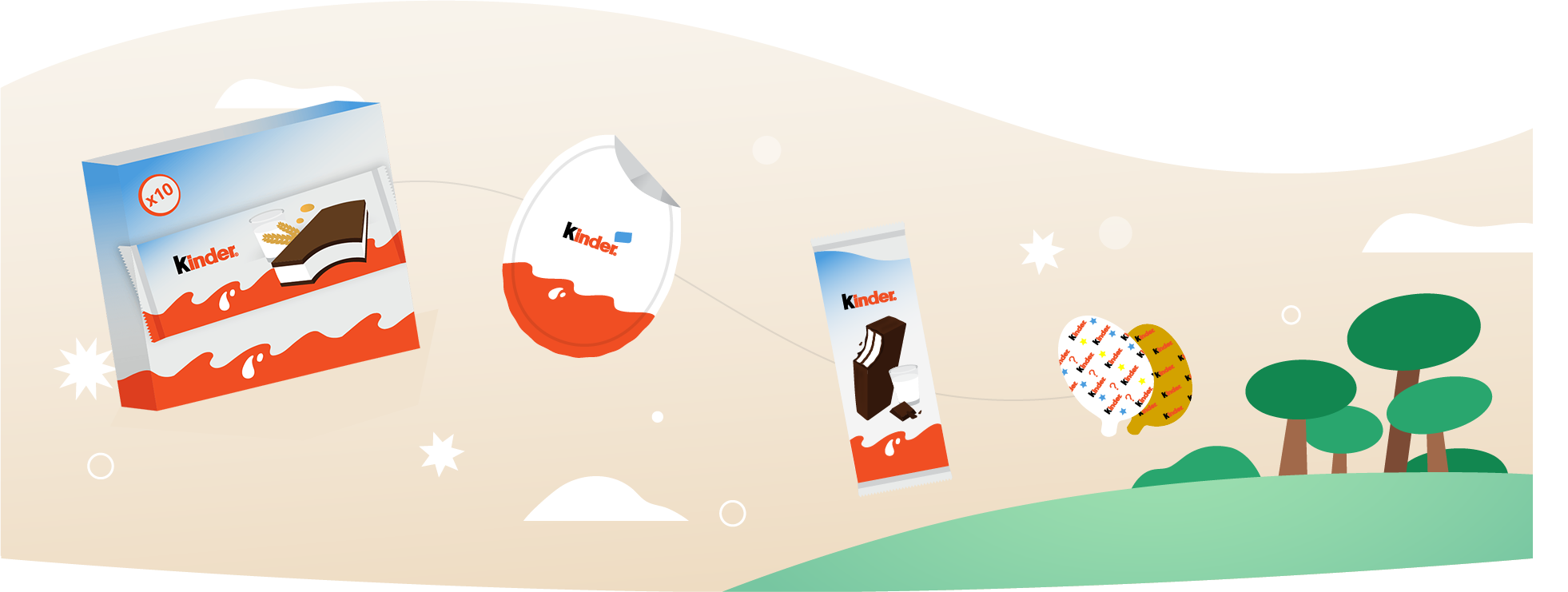 Milch-Schnitte - Nachhaltigkeit