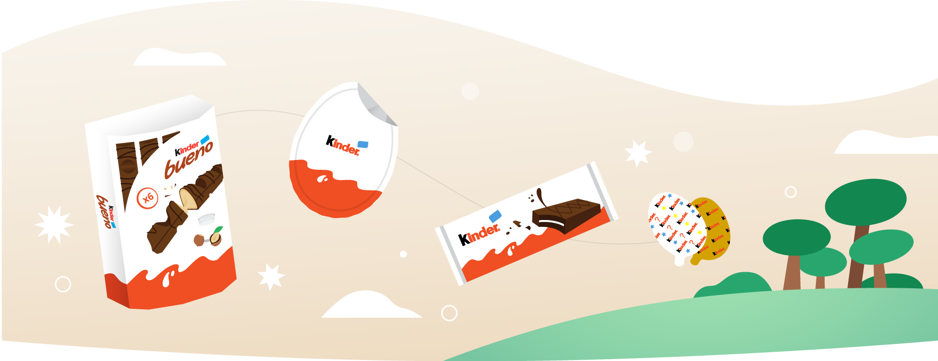 Nachhaltigkeit Nachhaltigkeit