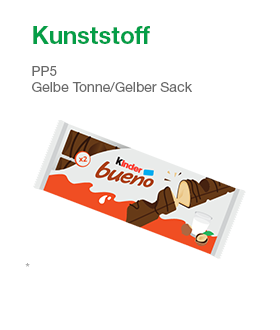 Nachhaltigkeit