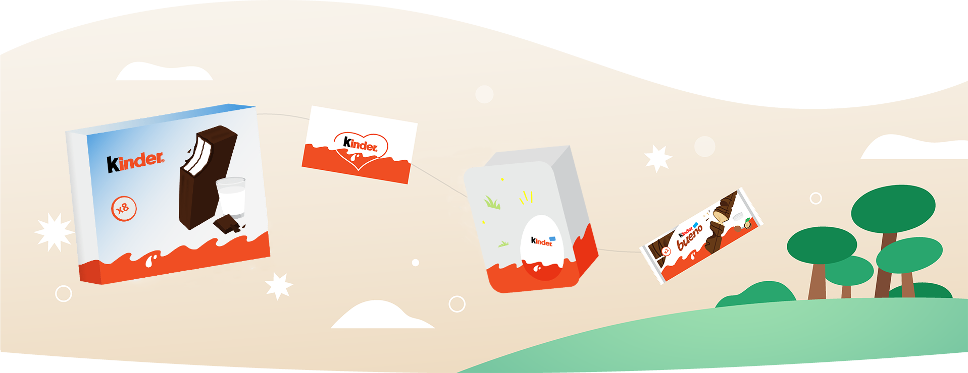kinder Pingui