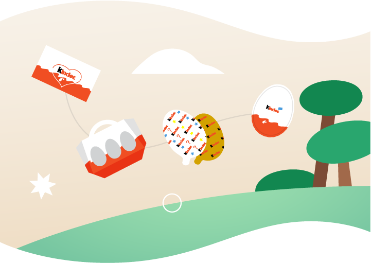 kinder Schokolade - Nachhaltigkeit