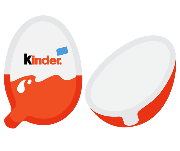 kinder Joy - Nachhaltigkeit 