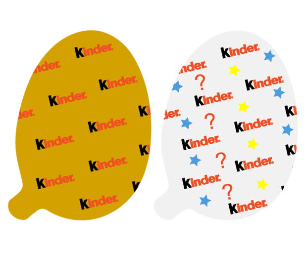 kinder Joy - Nachhaltigkeit 