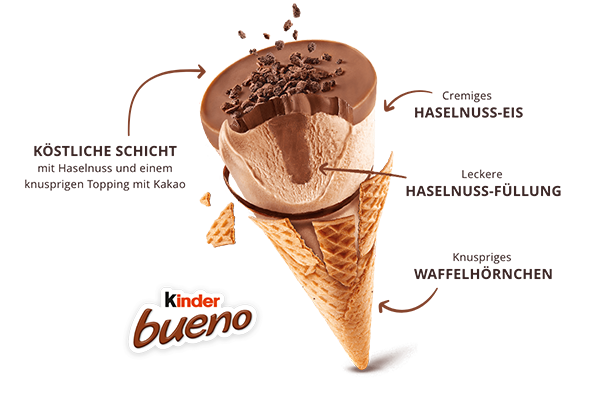kinder bueno Eis  kinder bueno Eis