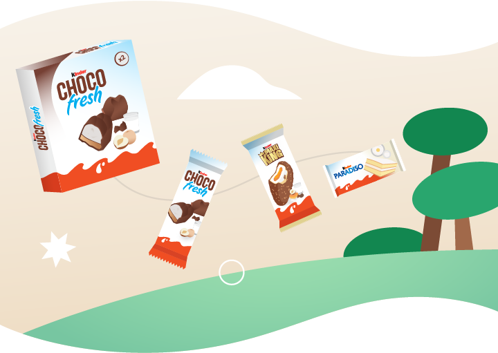 kinder Chocofresh - Nachhaltigkeit