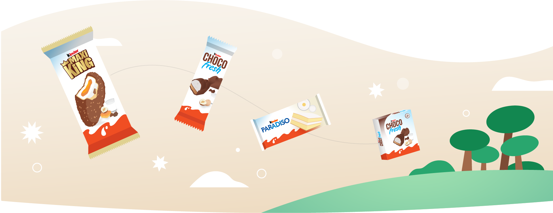 kinder Maxi King - Nachhaltigkeit