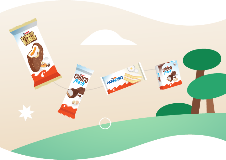 kinder Maxi King - Nachhaltigkeit