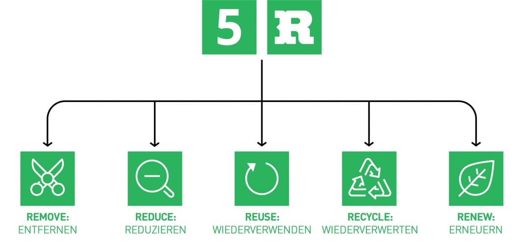 5RS_desktop