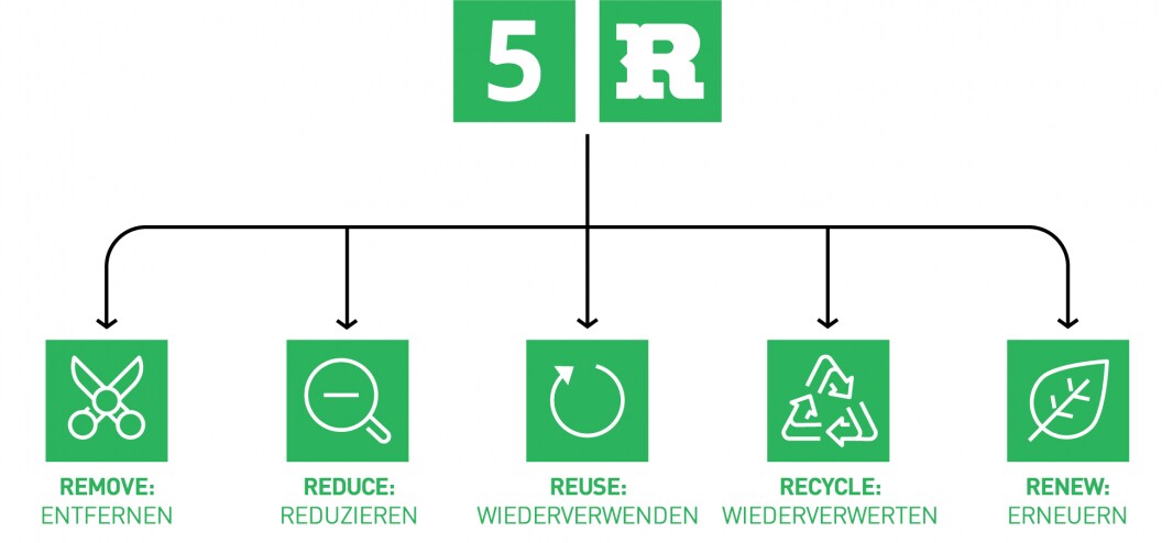 5RS_desktop