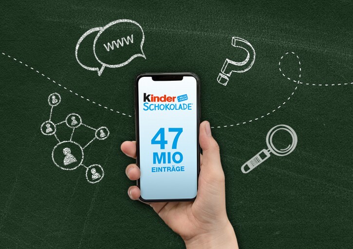 kinder Schokolade - Schon gewusst - www