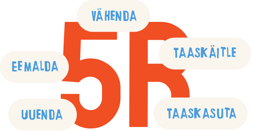 5r EE
