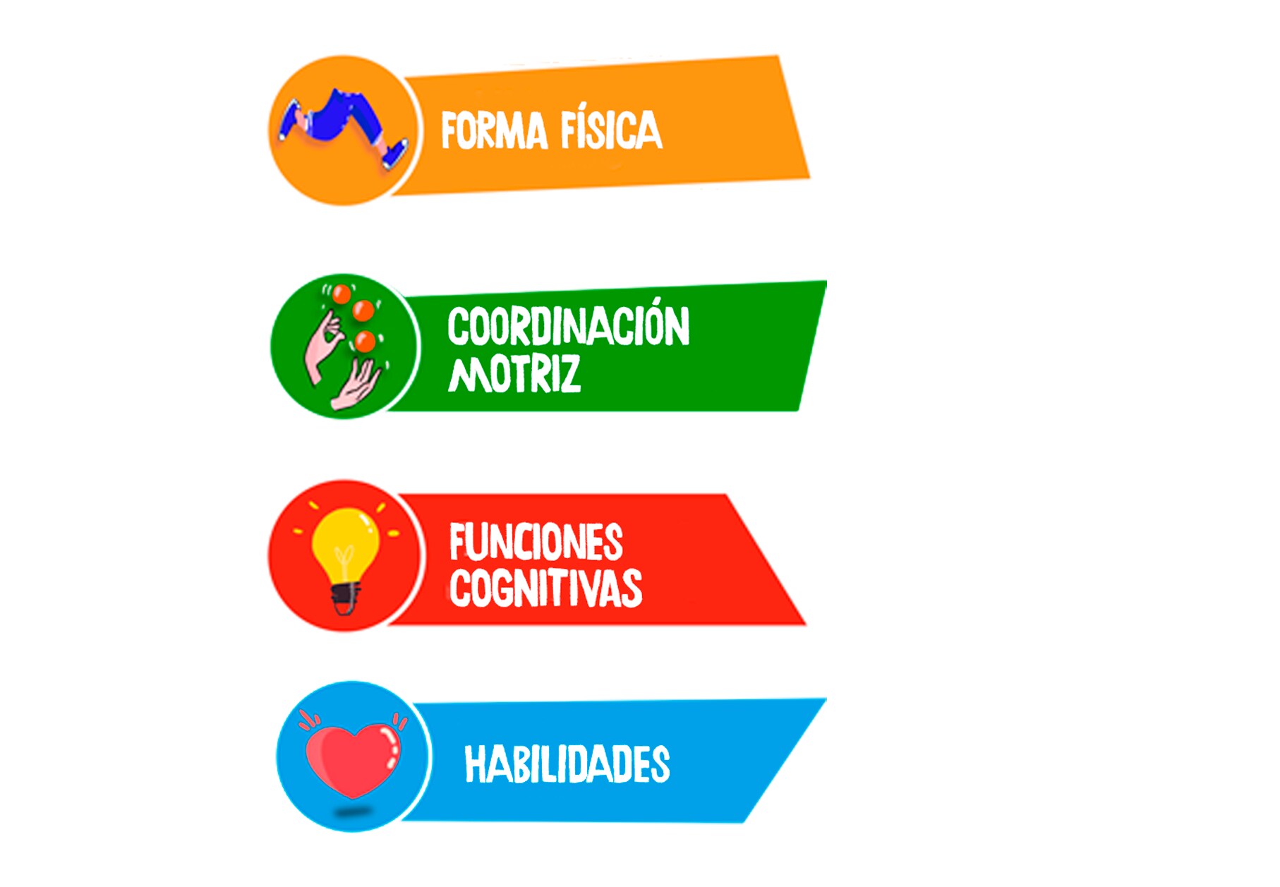 EL MÉTODO JOY OF MOVING